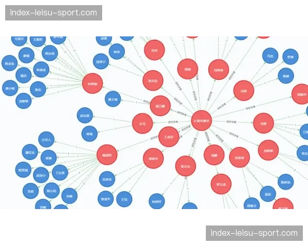数据可视化：梅州客家主场与客场传球网络图对比，揭示“主场龙”秘密